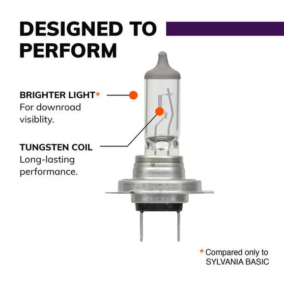 Load image into Gallery viewer, Sylvania H7XV.BP2 #H7 XtraVision Halogen Headlight Bulb 2 Pack
