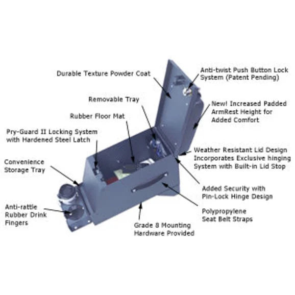 Load image into Gallery viewer, Tuffy Series II Security Console (6.5&quot; Wide) for 91-95 Jeep Wrangler YJ
