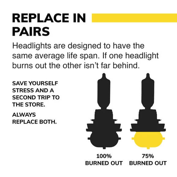 Load image into Gallery viewer, Sylvania H11FV.BP2 #H11 FogVision Fog Bulb 2 Pack
