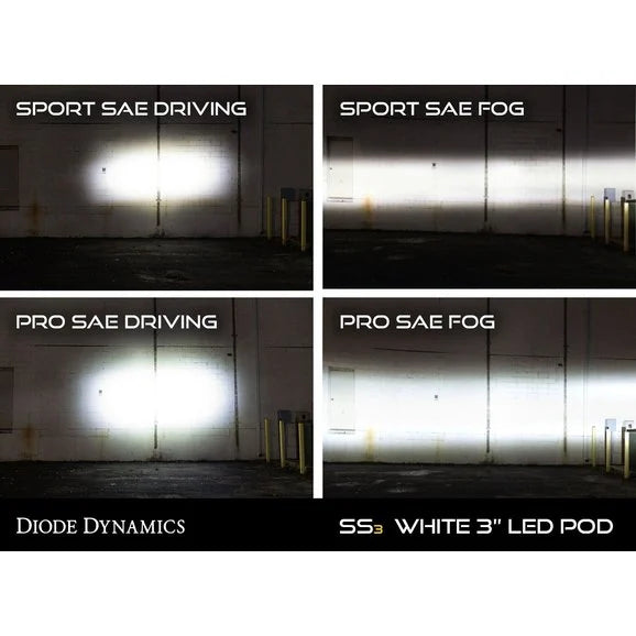 Load image into Gallery viewer, Diode Dynamics SS3 LED Fog Light Kit for 07-24 Jeep Wrangler JK, JL Sahara/Rubicon &amp; Gladiator JT Overland/Rubicon
