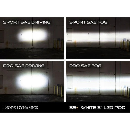 Diode Dynamics SS3 LED Fog Light Kit for 07-24 Jeep Wrangler JK, JL Sahara/Rubicon & Gladiator JT Overland/Rubicon