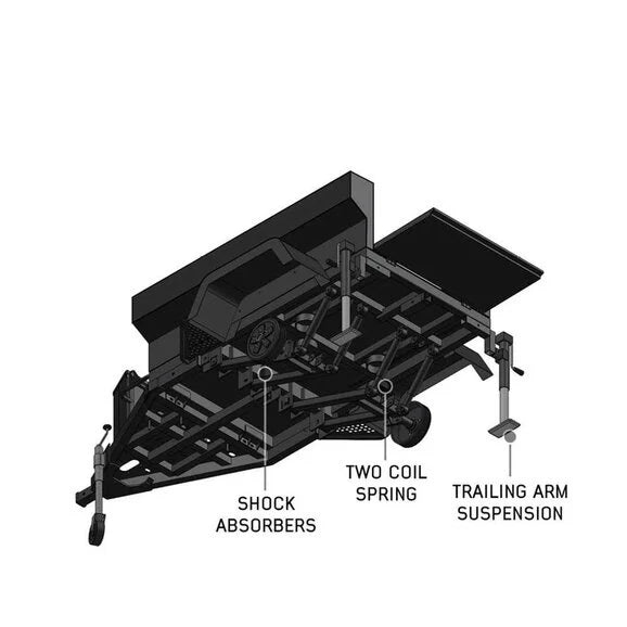 Load image into Gallery viewer, Overland Vehicle Systems 70100010 Off Road Trailer Military Style With Full Articulating Suspension
