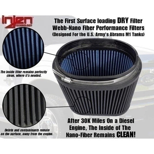 Injen Power Flow Air Intake System with Dry Filter for 12-14 Jeep Grand Cherokee WK 6.4L