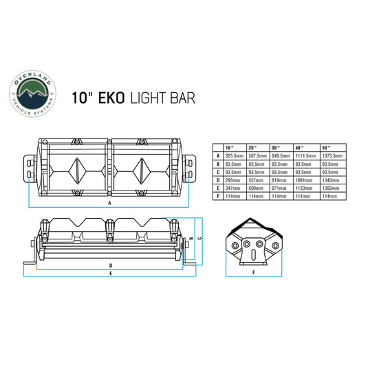 EKO 30" LED Light Bar With Variable Beam, DRL,RGB, 6 Brightness