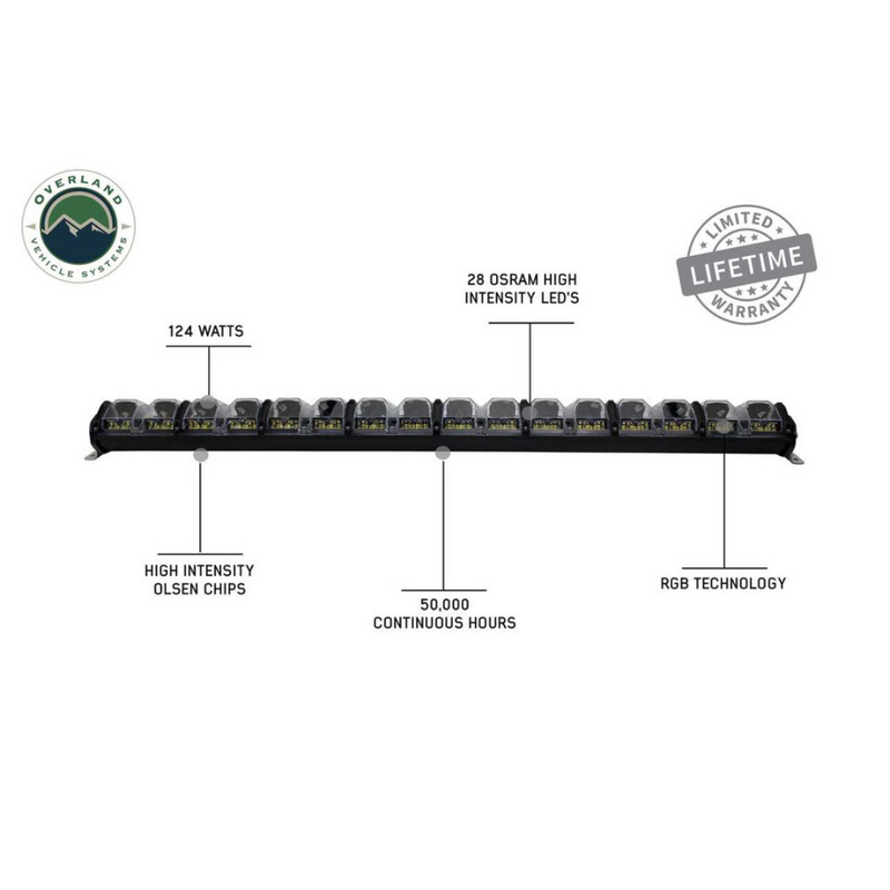 Load image into Gallery viewer, EKO 40&quot; LED Light Bar With Variable Beam, DRL,RGB, 6 Brightness
