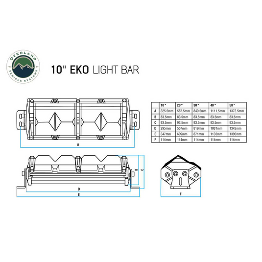 EKO 50" LED Light Bar With Variable Beam, DRL,RGB, 6 Brightness