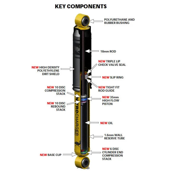 Load image into Gallery viewer, Old Man Emu 60088 Rear NitroCharger Sport Shock for 99-04 Jeep Grand Cherokee WJ with 1.5&quot; Lift
