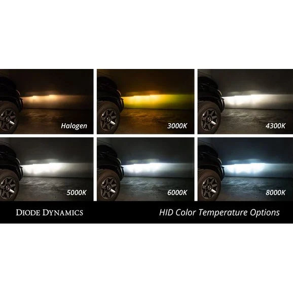 Load image into Gallery viewer, Diode Dynamics HID Fog Light Conversion Kit for 18-24 Jeep Wrangler JL &amp; Gladiator JT
