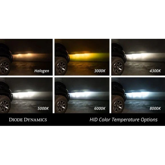 Diode Dynamics HID Fog Light Conversion Kit for 18-24 Jeep Wrangler JL & Gladiator JT