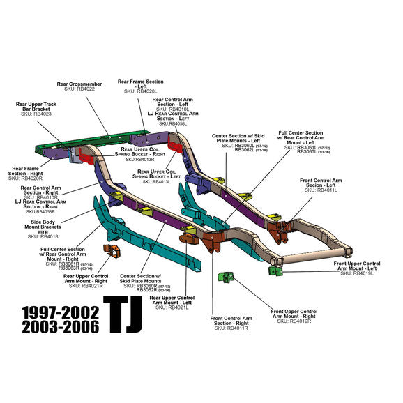 Load image into Gallery viewer, Rust Buster Rear Frame Section for 97-06 Jeep Wrangler TJ
