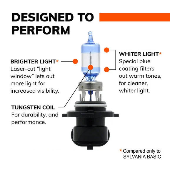 Load image into Gallery viewer, Sylvania 9005SU.BP2 #9005 SilverStar Ultra Halogen Headlight Bulb 2 Pack
