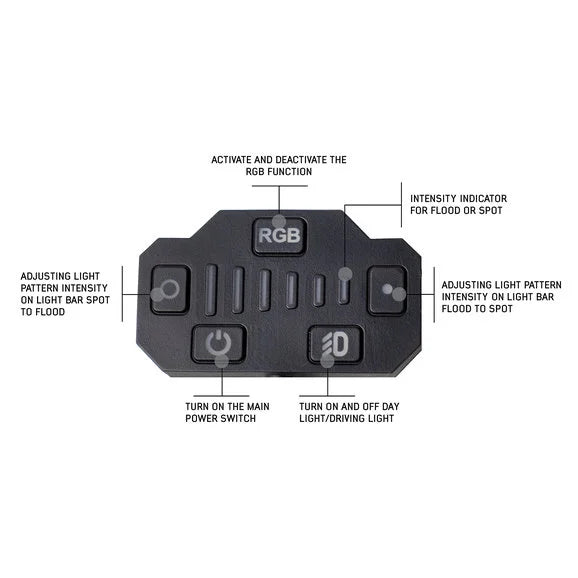 Load image into Gallery viewer, Overland Vehicle Systems 15010501 50&quot; EKO LED Light Bar with Variable Beam Patterns
