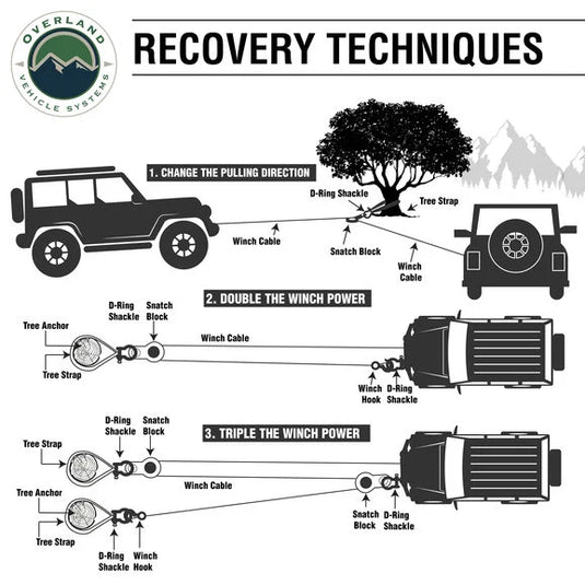 Overland Vehicle Systems Recovery Ring w/ Storage Bag