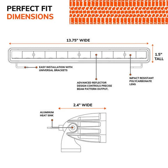 Load image into Gallery viewer, Sylvania SLIM12INCB.BX Slim 12 Inch LED Light Bar- Combo
