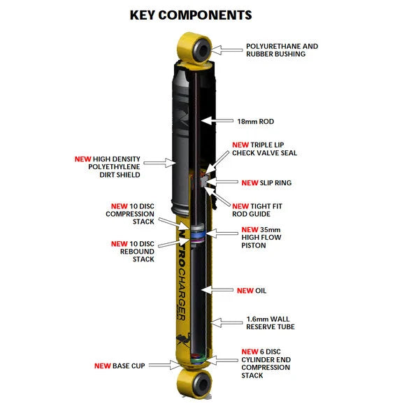 Load image into Gallery viewer, Old Man Emu 60066L Front Nitrocharger Sport Shock Absorber for 07-18 Jeep Wrangler JK with 4-6&quot; Lift
