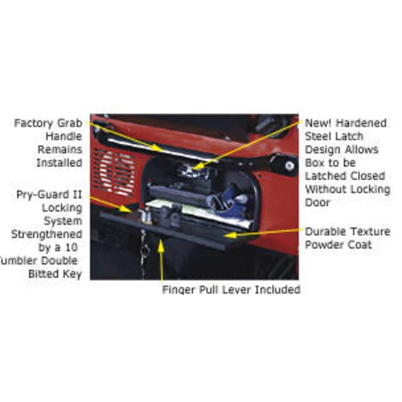 Load image into Gallery viewer, Tuffy 035-01 Secure Glove Box Safe in Black for 76-86 Jeep CJ
