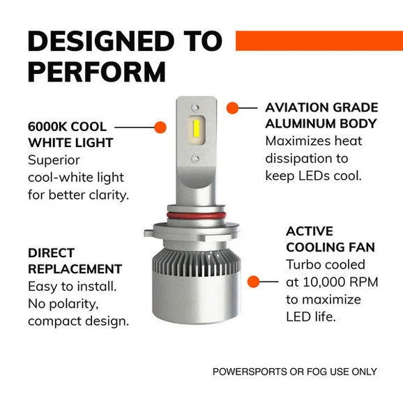 Load image into Gallery viewer, Sylvania H11SL.BX2 #H11 LED Fog &amp; Powersports Bulb 2 Pack
