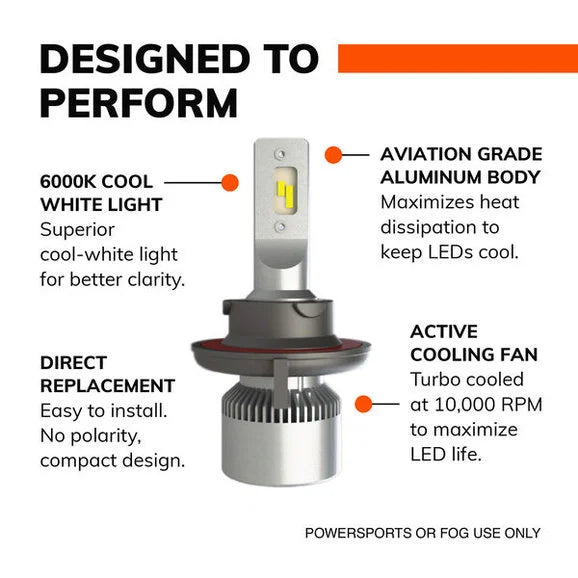 Load image into Gallery viewer, Sylvania H13SL.BX2 #H13 LED Fog &amp; Powersports Bulb 2 Pack
