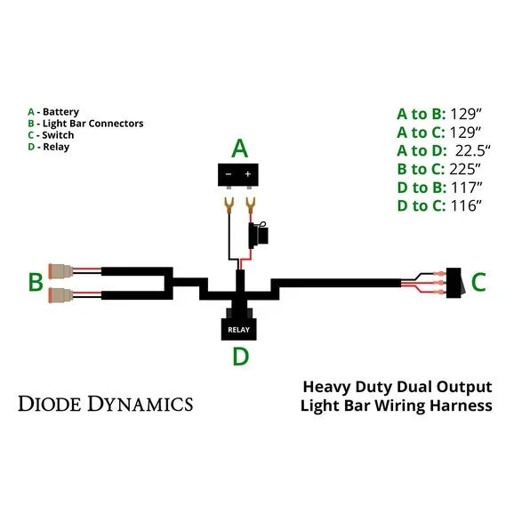 Load image into Gallery viewer, Diode Dynamics Light Bar Wiring Harness
