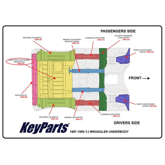 Key Parts 0480-321 Rear Floor With Supports for 87-95 Jeep Wrangler YJ