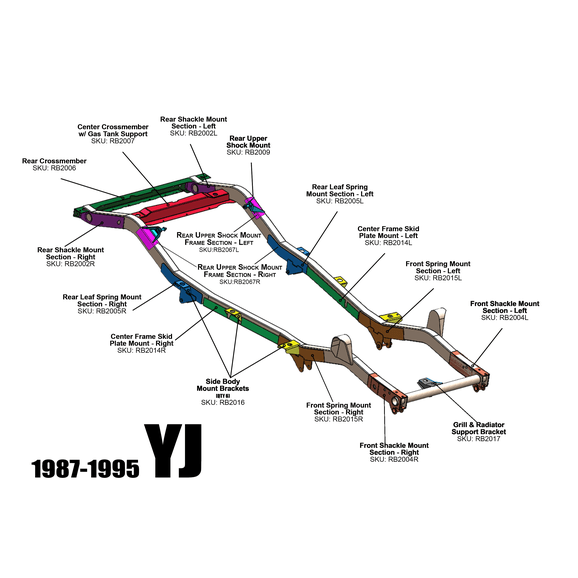 Load image into Gallery viewer, Rust Buster RB2016 Frame to Body Mount Brackets for 87-95 Jeep Wrangler YJ
