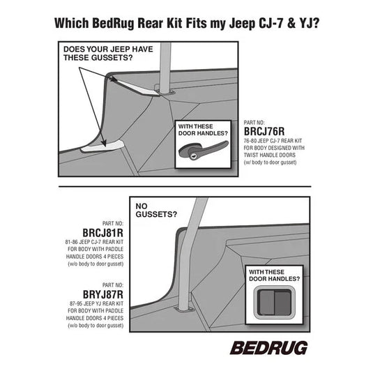 Bedrug Premium Carpeted Floor Covering Kit with Cutouts for 76-79 Jeep CJ-7