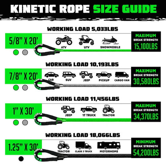 Rhino USA Kinetic Recovery Rope