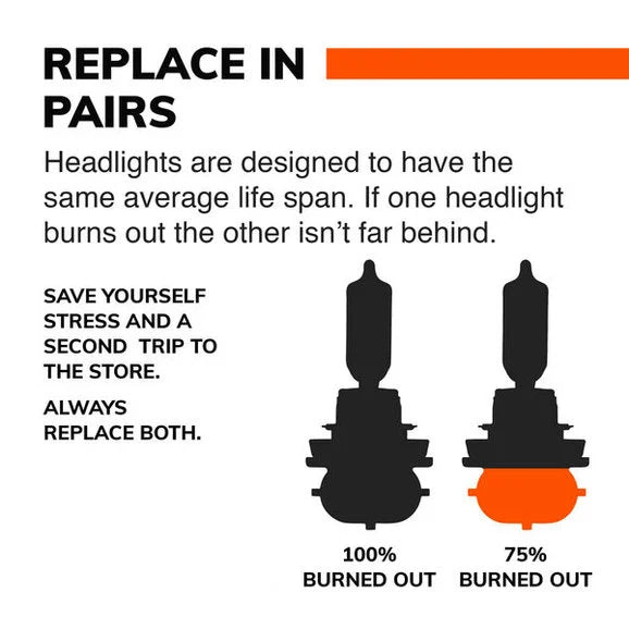 Load image into Gallery viewer, Sylvania H7SU.BP2 #H7 SilverStar Ultra Halogen Headlight Bulb 2 Pack
