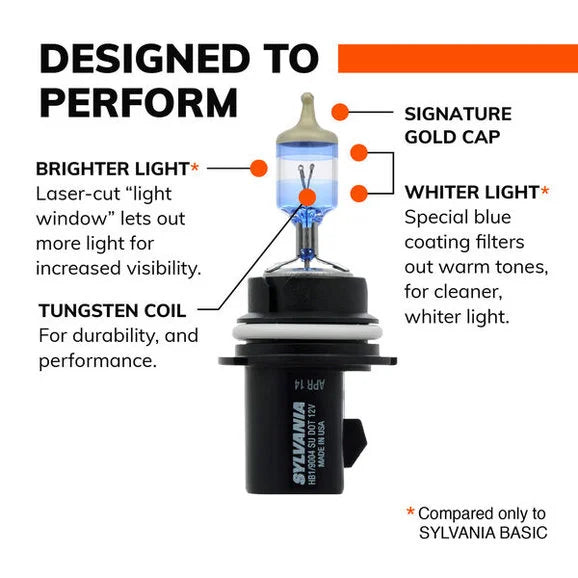 Load image into Gallery viewer, Sylvania 9004SU.BP2 #9004 SilverStar Ultra Halogen Headlight Bulb 2 Pack
