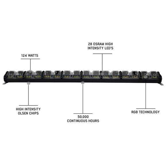 Load image into Gallery viewer, Overland Vehicle Systems 15010401 40&quot; EKO LED Light Bar with Variable Beam Patterns
