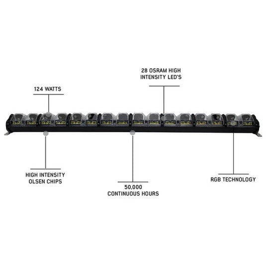 Overland Vehicle Systems 15010401 40" EKO LED Light Bar with Variable Beam Patterns