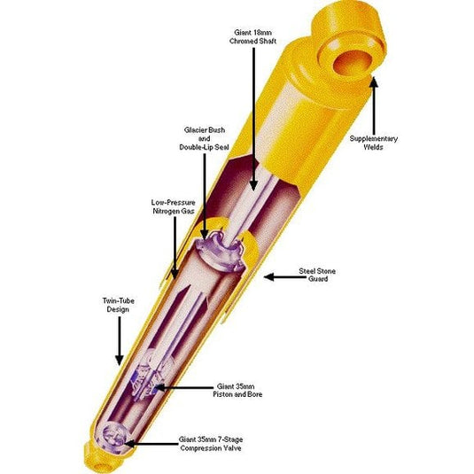 Old Man Emu 63099 Rear Nitrocharger Shock Absorber for 87-95 Jeep Wrangler YJ with 2.5" Lift