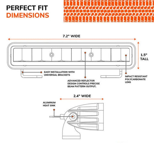 Sylvania Slim LED Light Bar-Spot Light