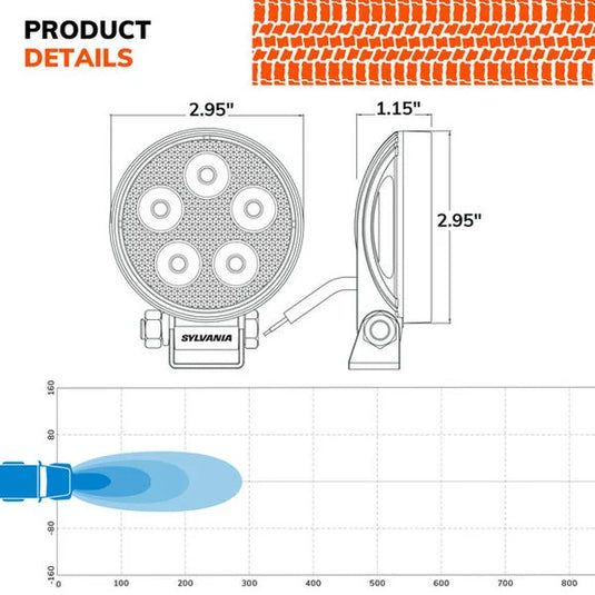 Sylvania SLMRND3INSP2.BX2 3" LED Slim Pod Round-Spot Light