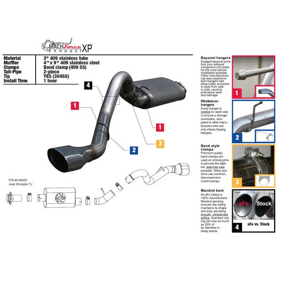 Load image into Gallery viewer, aFe Power 49-46205 Mach Force XP 3&quot; CAT Back Exhaust for 00-06 Jeep Wrangler TJ with 4.0L
