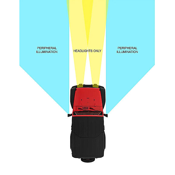 Load image into Gallery viewer, Oracle Lighting 5855-001 LED Off-Road Side Mirrors for 18-22 Jeep Wrangler JL &amp; Gladiator JT
