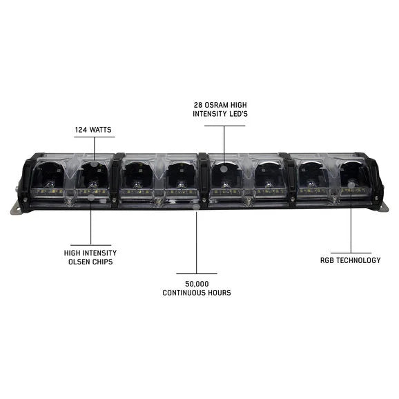 Load image into Gallery viewer, Overland Vehicle Systems 15010201 20&quot; EKO LED Light Bar with Variable Beam Patterns
