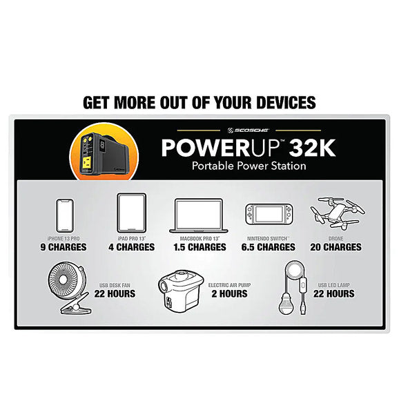 Load image into Gallery viewer, Scosche PBPi-SP PowerUp 32K Portable Power Station
