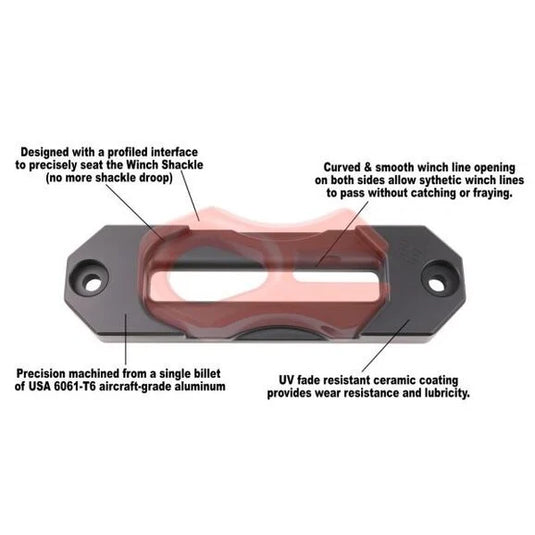 41.22 Inc. Winch Shackle