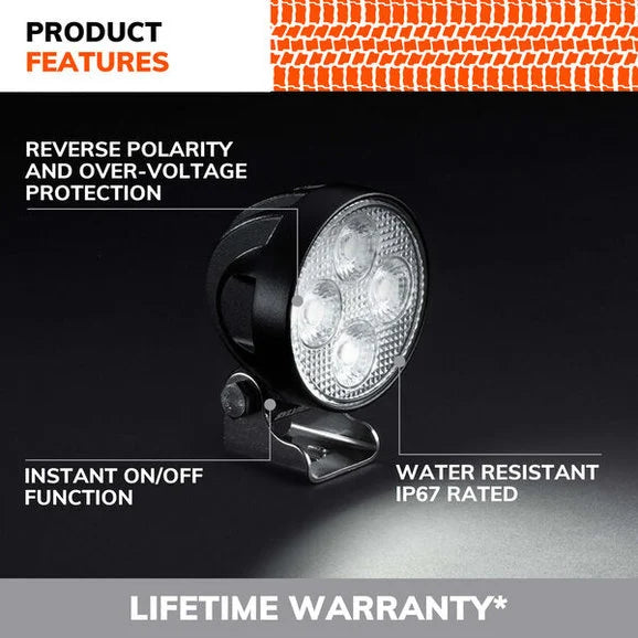 Load image into Gallery viewer, Sylvania RND3INSPBX.BX 3 Inch LED Pod Round- Spot Light
