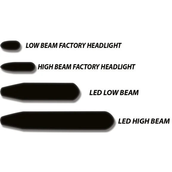 Load image into Gallery viewer, Vision X Vortex Round 7&quot; LED Headlamp Kit with Halo Ring for 76-86 Jeep CJ and 97-06 Wrangler TJ
