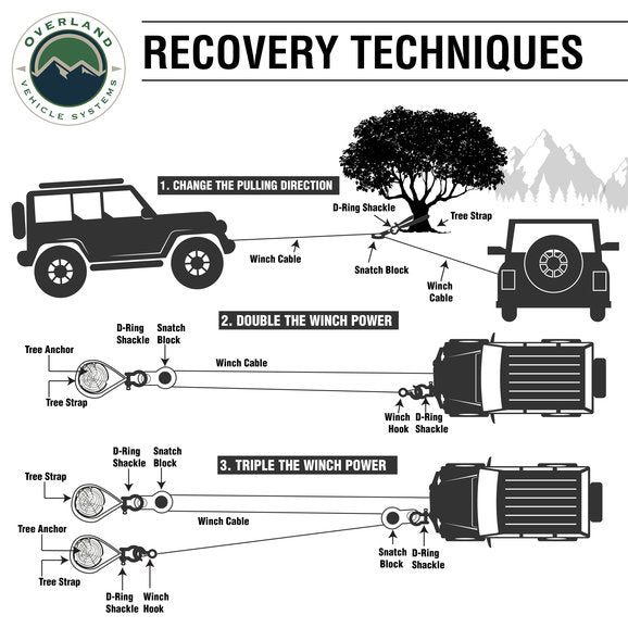 Load image into Gallery viewer, Overland Vehicle Systems Combo Pack Soft Shackle and Recovery Ring
