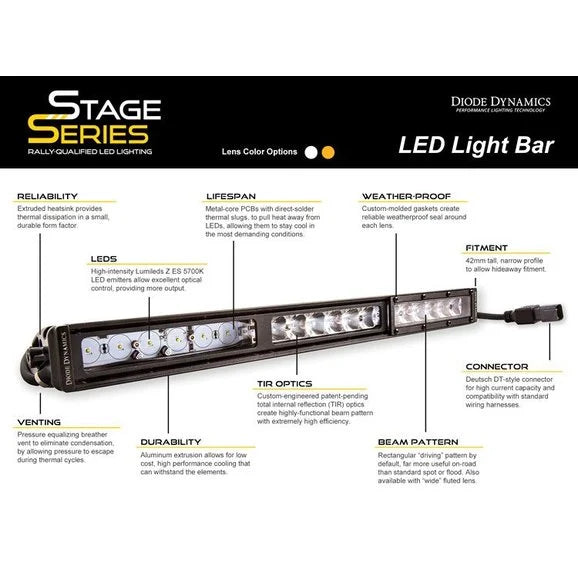 Load image into Gallery viewer, Diode Dynamics 42&quot; Stage Series Straight LED Light Bar Single Row
