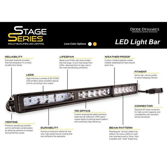 Diode Dynamics 42" Stage Series Straight LED Light Bar Single Row