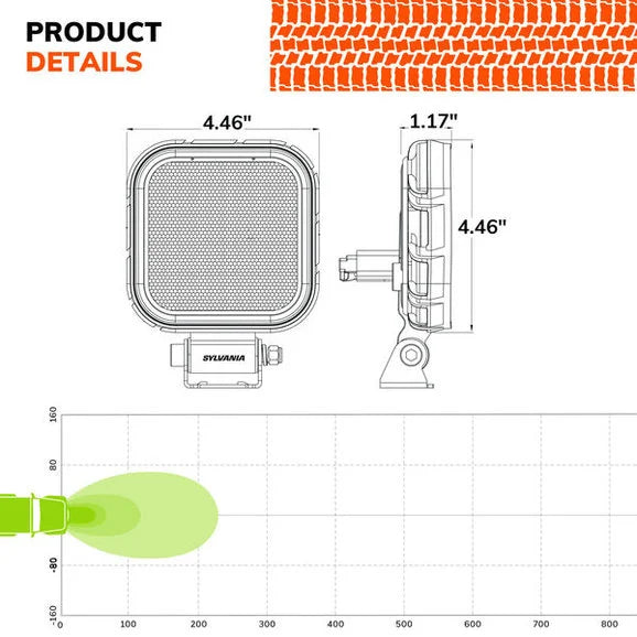 Load image into Gallery viewer, Sylvania RGCUBE4INFL1.BX Rugged 4 Inch LED Pod Cube- Flood Beam
