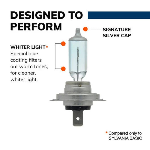 Load image into Gallery viewer, Sylvania H7ST.BP2 #H7 SilverStar Halogen Headlight Bulb 2 Pack
