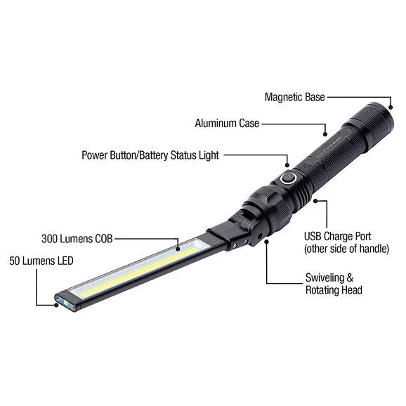 Load image into Gallery viewer, Eastwood 31880 COB LED Rechargeable Slim Work Light
