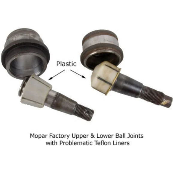 Load image into Gallery viewer, Synergy Manufacturing PPM-4120 Ball Joint Set for 84-06 Jeep Wrangler TJ, TJ Unlimited, YJ, Cherokee XJ, Comanche MJ &amp; Grand Cherokee ZJ
