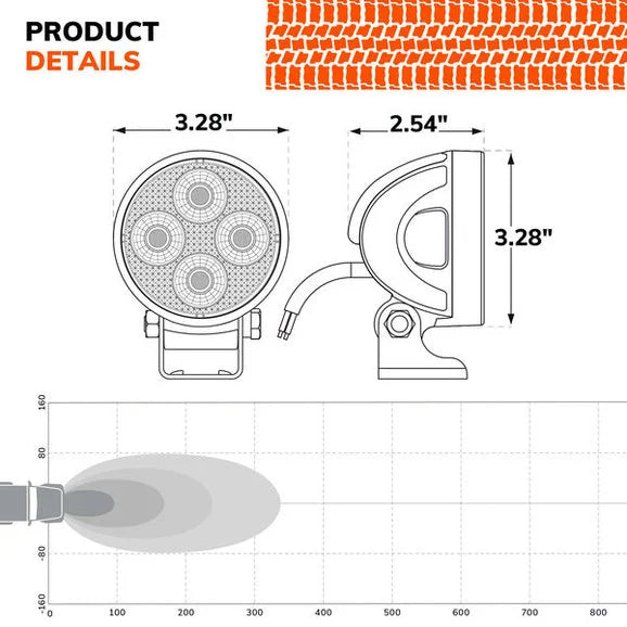 Load image into Gallery viewer, Sylvania RND3INSPBX.BX 3 Inch LED Pod Round- Spot Light
