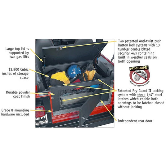 Tuffy 046-01 Jumbo Security Storage Trunk for 76-06 Jeep CJ & Wrangler YJ, TJ, Unlimited